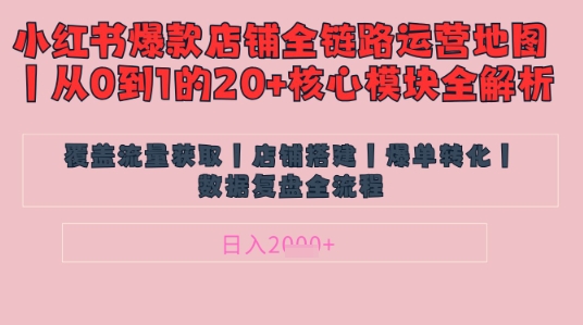 别再乱投流了！小红书店铺精细化运营让爆款笔记自己涨粉的底层逻辑​，日入1k-项目网站