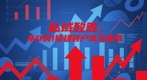 私域致胜，从0到1搭建客户成交体系-项目网站