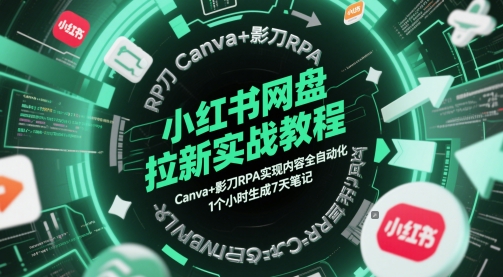 小红书网盘拉新实战教程，Canva+影刀RPA实现内容全自动化，1个小时生成7天笔记-项目网站