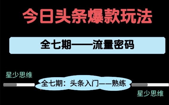 头条系列全七期项目拆解，全是干货，新手从0-1必经过程，99的人会踩的坑-项目网站