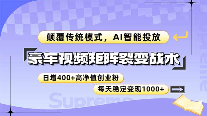 豪车视频矩阵裂变战术，颠覆传统模式，AI智能投放，日增400+高净值创业…-项目网站