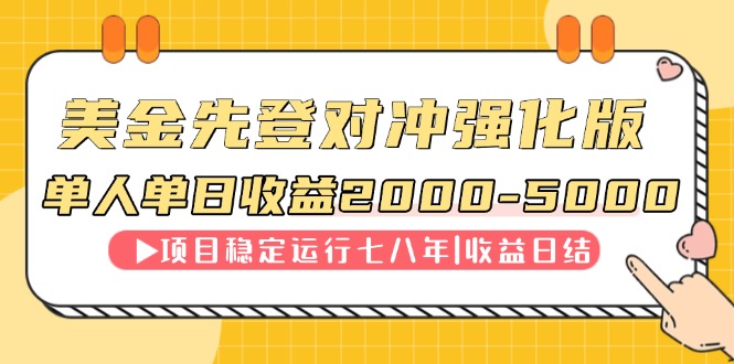 连续8年创单日收入NO.1项目，日收益2000-5000-项目网站