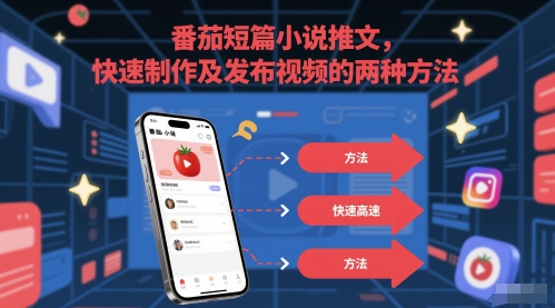 番茄短篇小说推文，快速制作及发布视频的两种方法-项目网站
