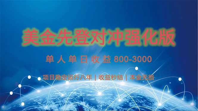 美金先登计划对冲强化版，2025年黑马中最暴力收益日收益1k-4k(可放大…-项目网站